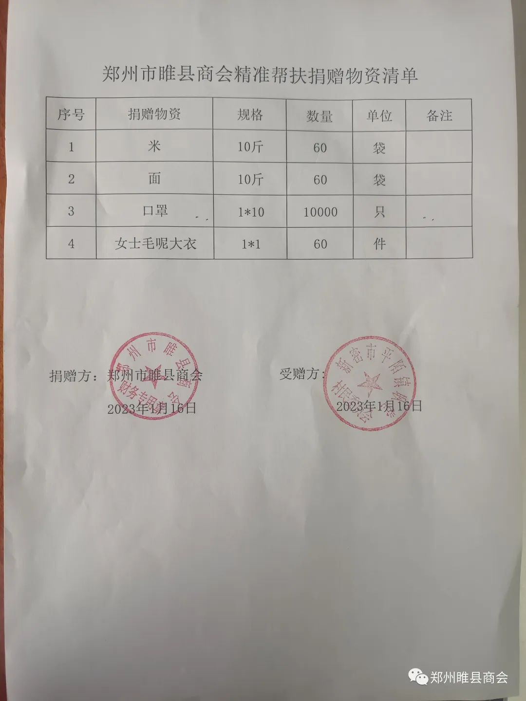 郑州市睢县商会精准帮扶献爱心--慰问新密平陌镇耿堂村贫困户(图4) 郑州市睢县商会精准帮扶献爱心--慰问新密平陌镇耿堂村贫困户(图4)