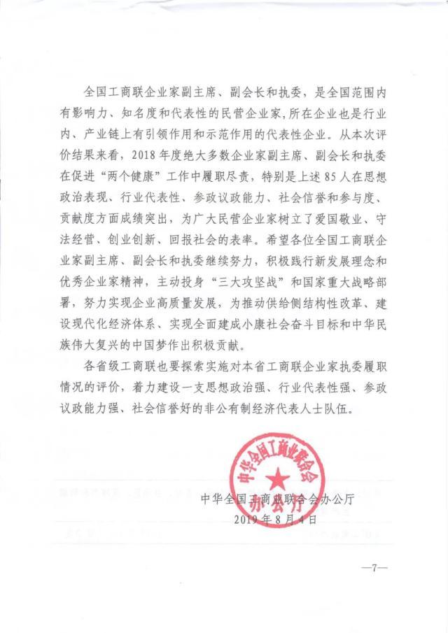 郑州市古玩业商会会长蒋继明受到全国工商联通报表彰(图3) 郑州市古玩业商会会长蒋继明受到全国工商联通报表彰(图3)